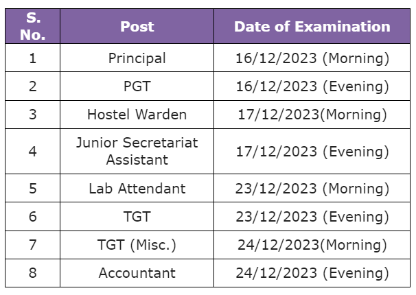 EMRS Admit Cards Released! When is the Exam? 2 EMRS Exam Timetable