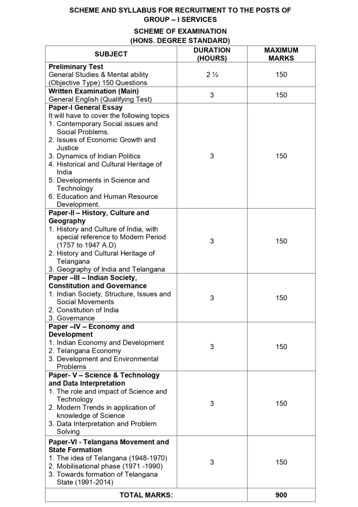 TSPSC Group 1 2024: TSPSC Released New Notification for Group 1.. Posts, Eligibility, Exam Details as follow 2 image 7